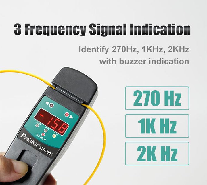 Pro'sKit Optical Fiber / Fiber Optic Identifier – GIGATOOLS Industrial ...