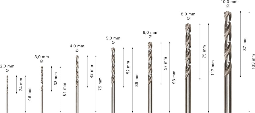 Bosch PRO Stainless Steel HSS-Co Twist Drill Bit Set Mini X Line 7pcs ( 2608589296 )