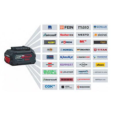 Bosch GDR 18V-215 Professional Brushless Cordless Impact Driver 18V (Kit Set)