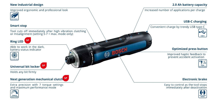 Bosch GO Gen 3 Corldess Screwdriver with Next Gen Mechanical Clutch and Universal bit Locker
