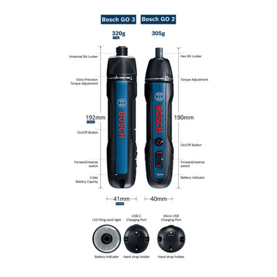 Bosch GO Gen 3 Corldess Screwdriver with Next Gen Mechanical Clutch and Universal bit Locker