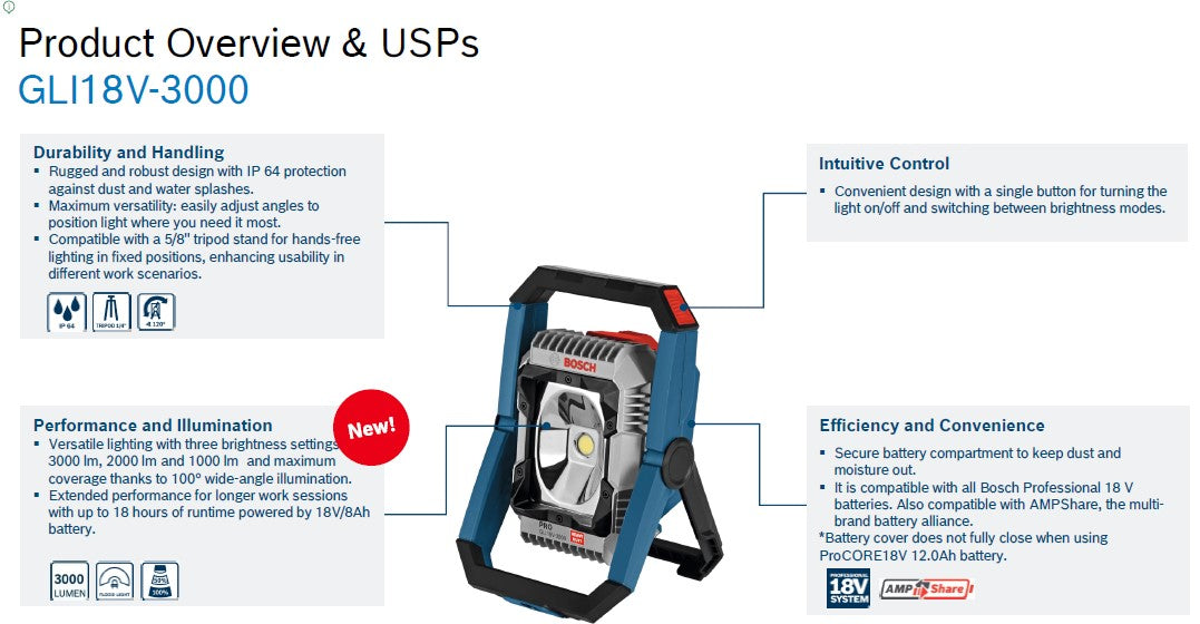 Bosch GLI 18V-3000 Professional Cordless LED Work Light , 3000/2000/1000 Lumens, IP64 18V (Bare Tool Only)