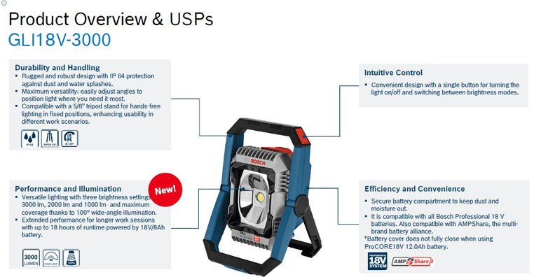 Bosch GLI 18V-3000 Professional Cordless LED Work Light , 3000/2000/1000 Lumens, IP64 18V (Bare Tool Only)