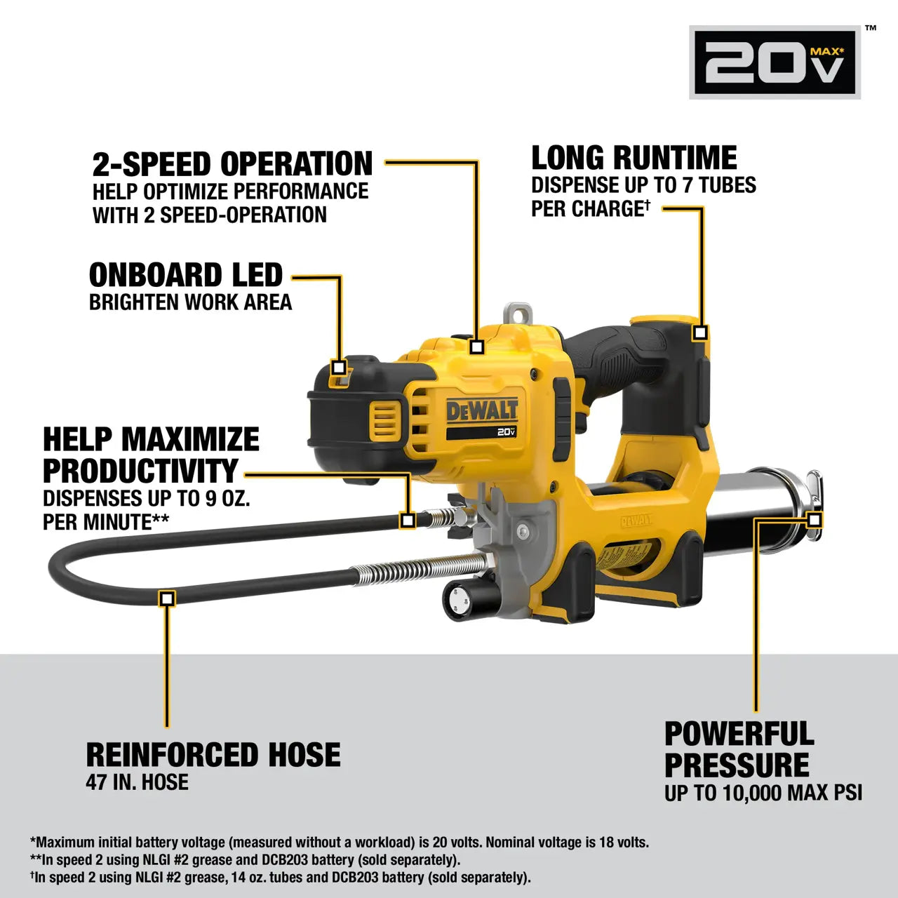 DeWalt DCGG581N -B1 Cordless 2-Speed Grease Gun 20V MAX Li-ion DCGG581 (Bare Tool Only)