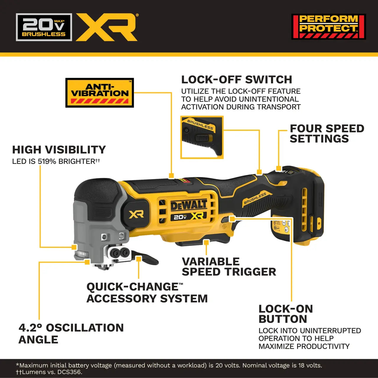 DeWalt DCS359N -KR Brushless Cordless Oscillating Multi-Tool 20V MAX XR Li-Ion DCS359 ( Bare Tool Only)