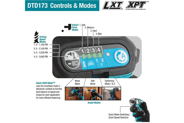 Makita DTD173Z Cordless Brushless Impact Driver 18V LXT (Bare Tool Only)