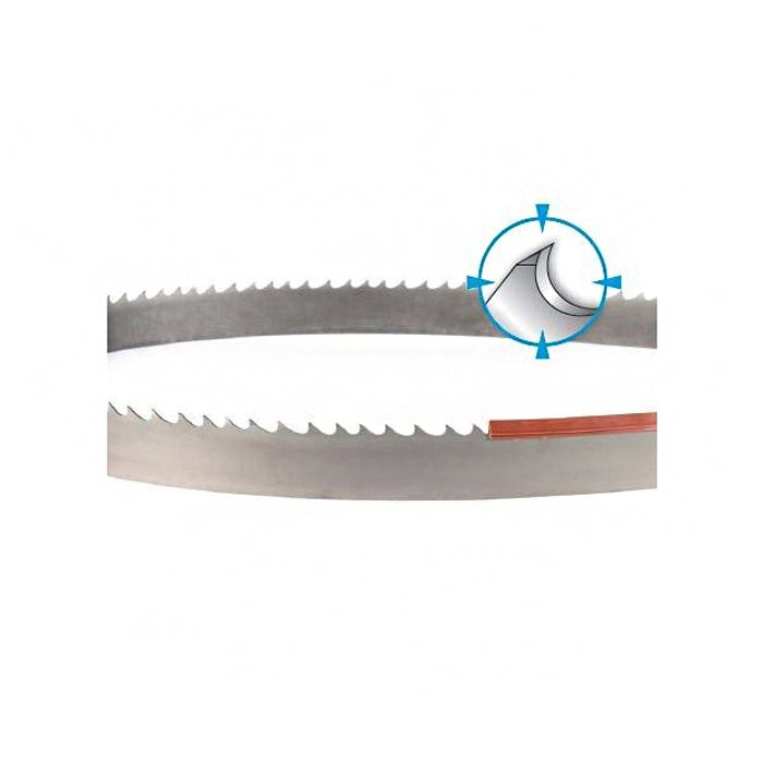 DoALL III Bi Metal Band Saw Blade (Made in USA) GIGATOOLS