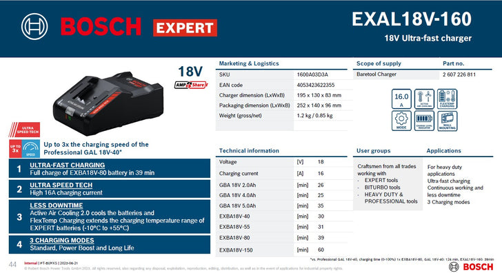 Bosch Professional EXAL18V-160 18V Ultra-Fast Charger, 16A