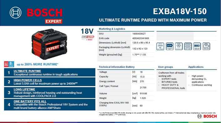 Bosch Professional EXBA18V-150 High Power 15.0Ah Battery Pack 18V