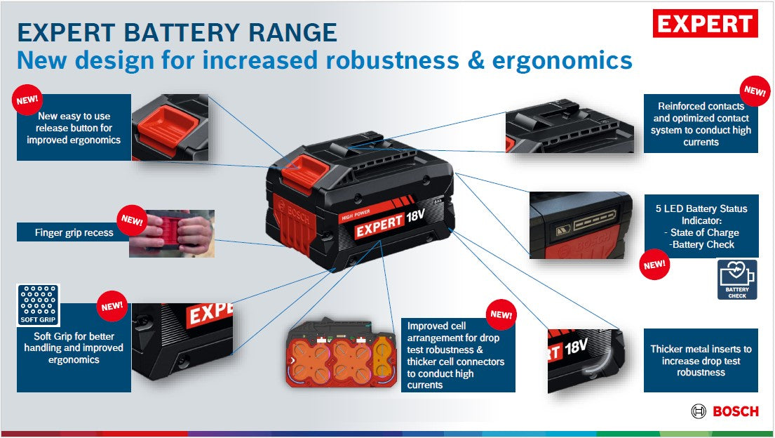 Bosch Professional EXBA18V-40 High Power 4.0Ah Battery Pack 18V