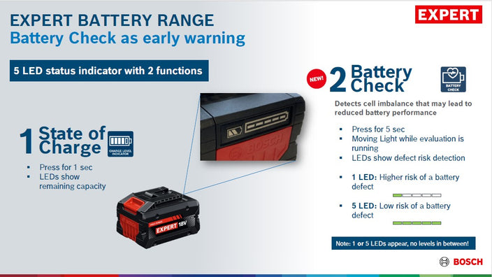 Bosch Professional EXBA18V-40 High Power 4.0Ah Battery Pack 18V
