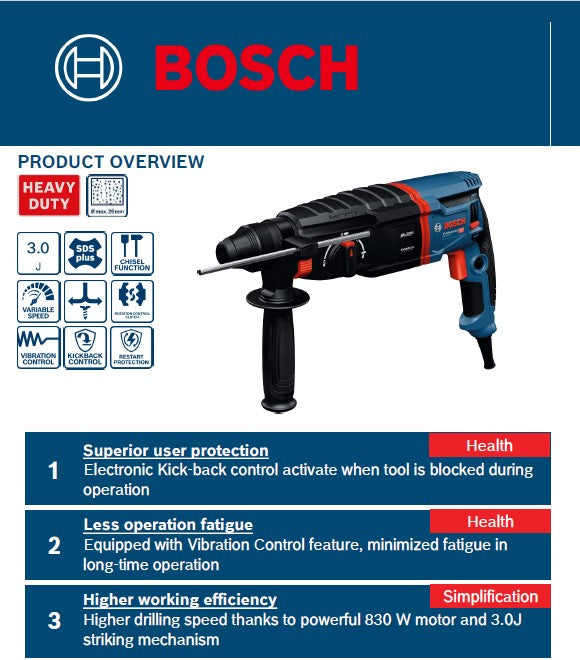 Bosch GBH 2-26 Gen II SDS PLUS Rotary Hammer Drill 26mm, with Vibratio ...