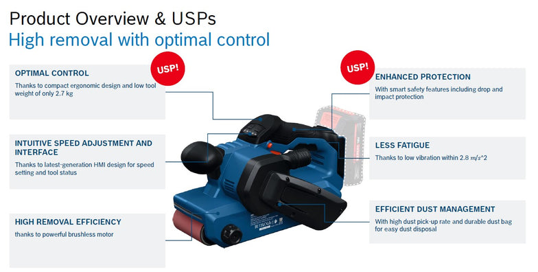 Bosch GBS 18V-75 Cordless Belt Sander 18V (Bare tool Only)