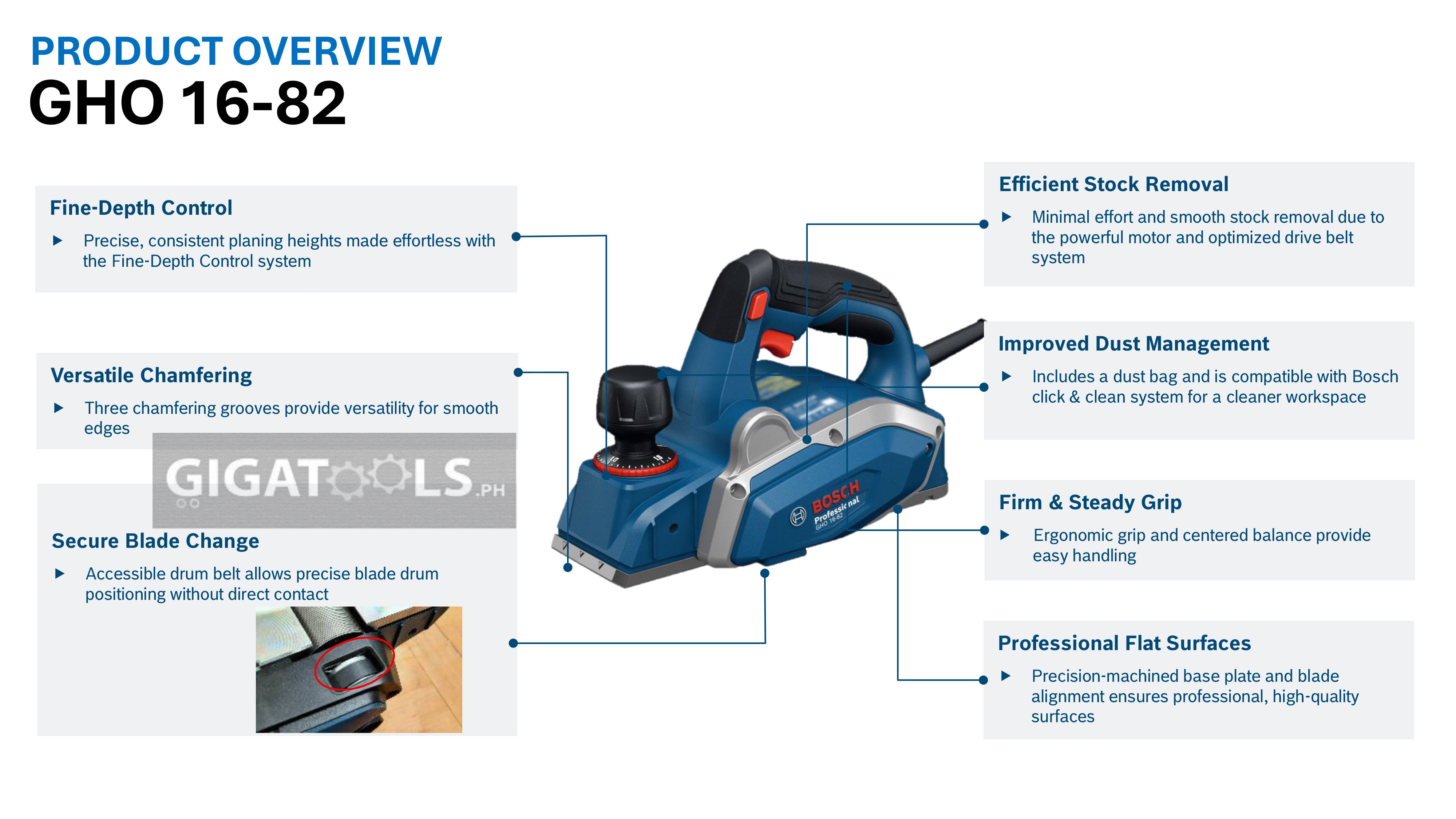 Bosch Professional GHO 16-82 Planer (600W)