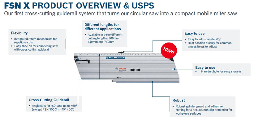 Bosch GKS 18V-57-2 GX Professional Brushless Cordless Plunge Circular Saw 18V, Guide Rail Compatible ( Bare Tool Only)