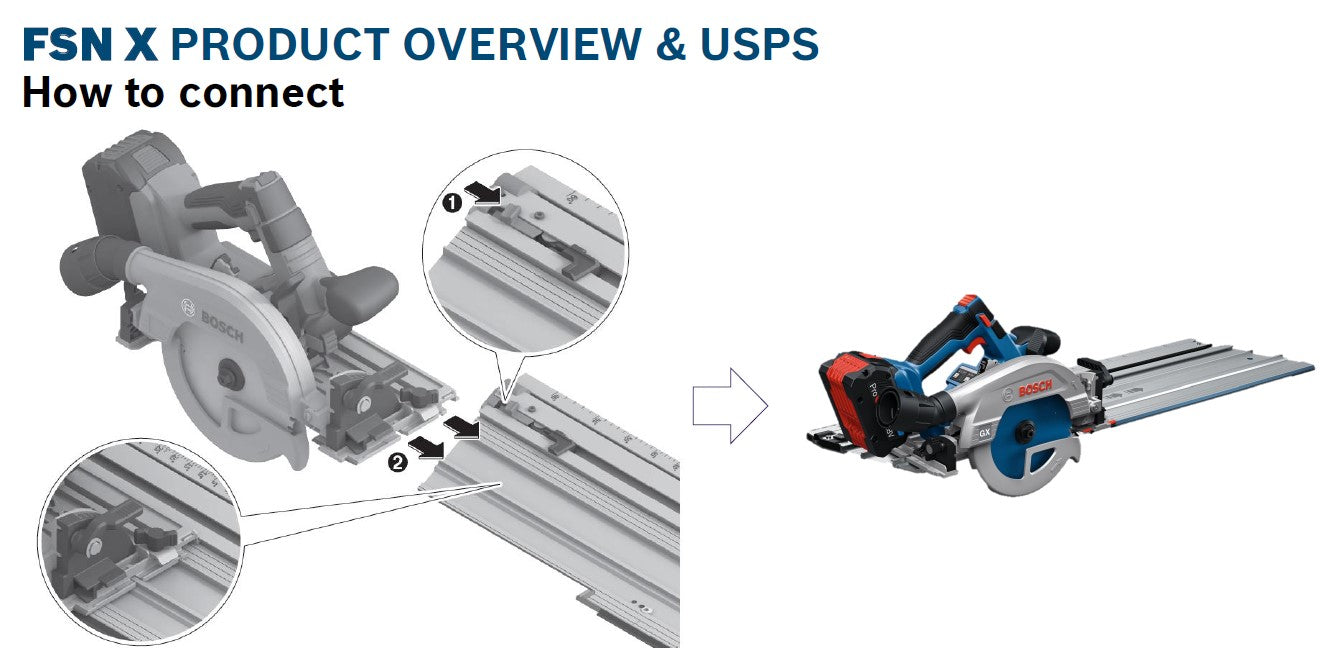Bosch GKS 18V-57-2 GX Professional Brushless Cordless Plunge Circular Saw 18V, Guide Rail Compatible ( Bare Tool Only)