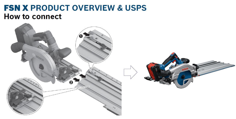 Bosch GKS 18V-57-2 GX Professional Brushless Cordless Plunge Circular Saw 18V, Guide Rail Compatible ( Bare Tool Only)