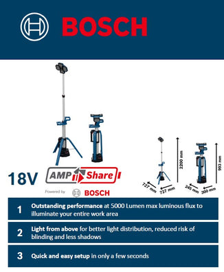 Bosch GLT 18V-5000 Professional Cordless LED Jobsite / Tower Work Light, 5000/2500/1000 Lumens, IP54 18V (Bare Tool Only)