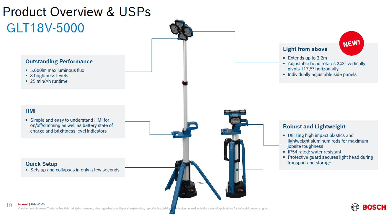 Bosch GLT 18V-5000 Professional Cordless LED Jobsite / Tower Work Light, 5000/2500/1000 Lumens, IP54 18V (Bare Tool Only)