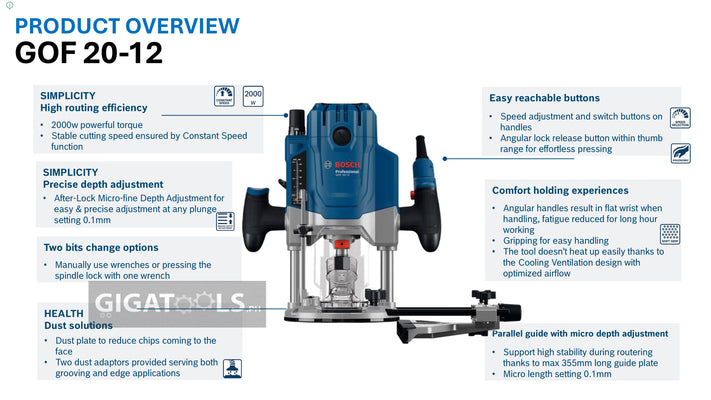 Bosch GOF 20-12 Variable Speed Plunge Router, 2000W (Plunge Type)