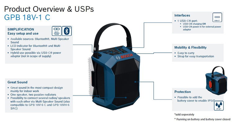 Bosch GPB 18V-1 C Professional Cordless Jobsite Radio with Bluetooth® 18V (Bare Tool Only) (Copy)