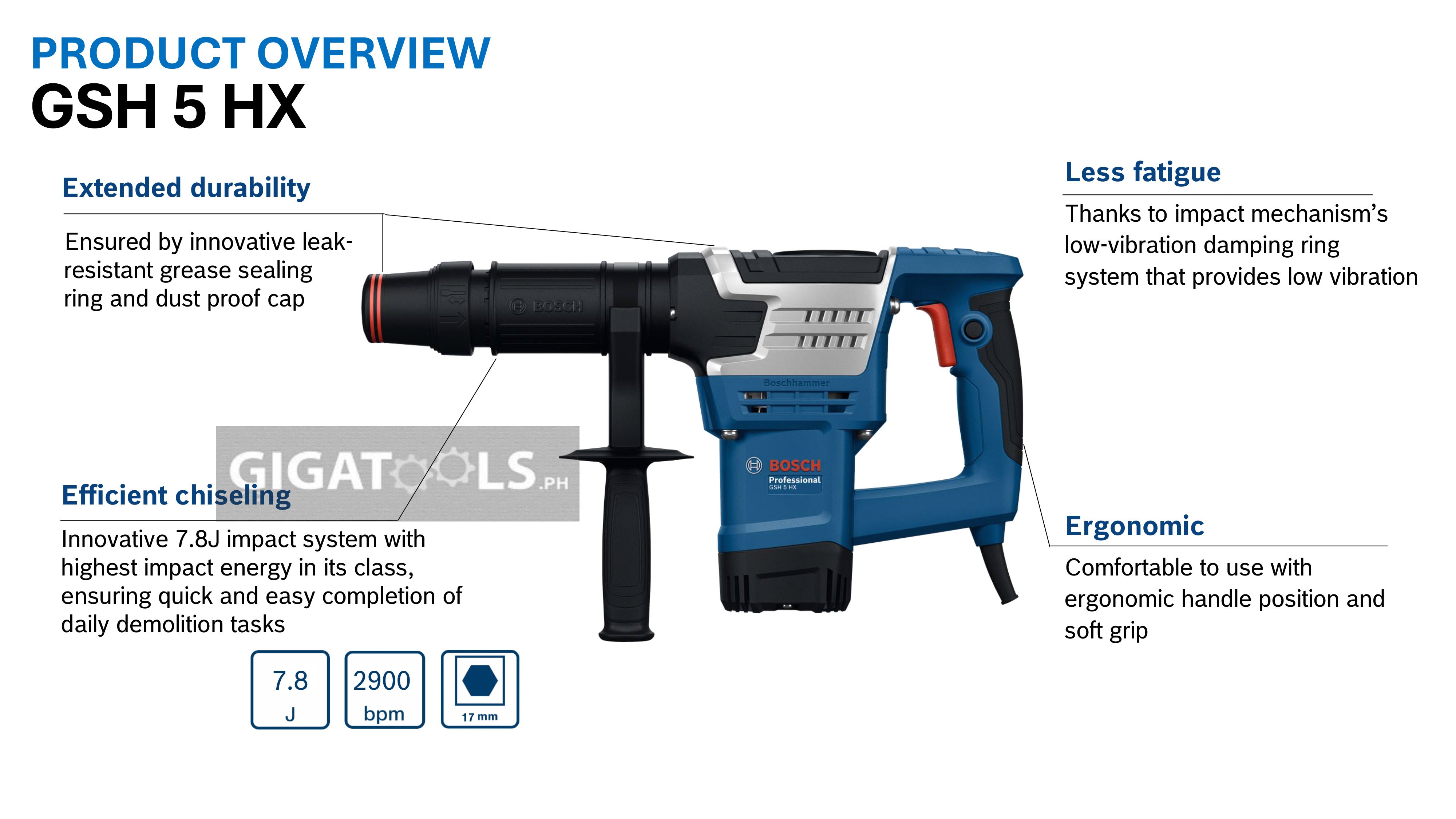 Bosch Professional GSH 5 HX Demolition Hammer 17mm HEX Heavy Duty (1100W)