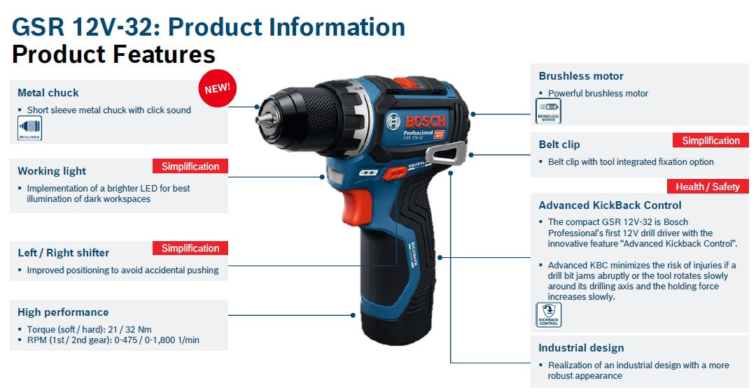Bosch GSR 12V-32 Professional Brushless Motor Cordless Drill / Driver with Kick Back Control, 12V (Bare Tool Only)