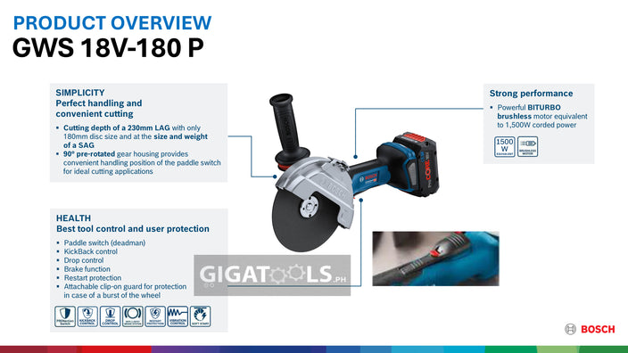 Bosch Professional GWS 18V-180 P Brushless Cordless Angle Grinder 18V BI-TURBO (Bare Tool Only)