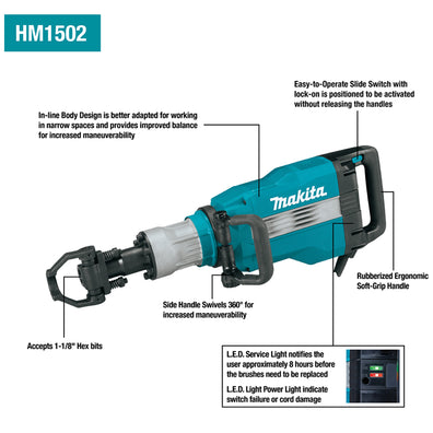 Makita HM1502 Electric Breaker 49.1J 28.6mm Hex Shank 1,900W (Made in Japan)