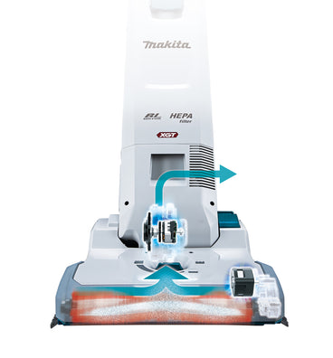 Makita VC010GZ Brushless Cordless 5L HEPA Vacuum Cleaner 40VMax XGT™ Li-ion (Bare Tool Only)