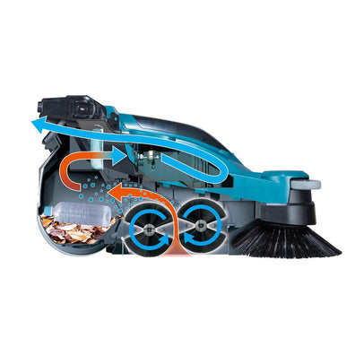 Makita VS001GZ Brushless Cordless Vacuum Sweeper 40V Max