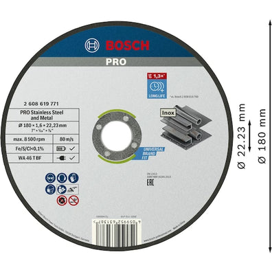 Bosch 7