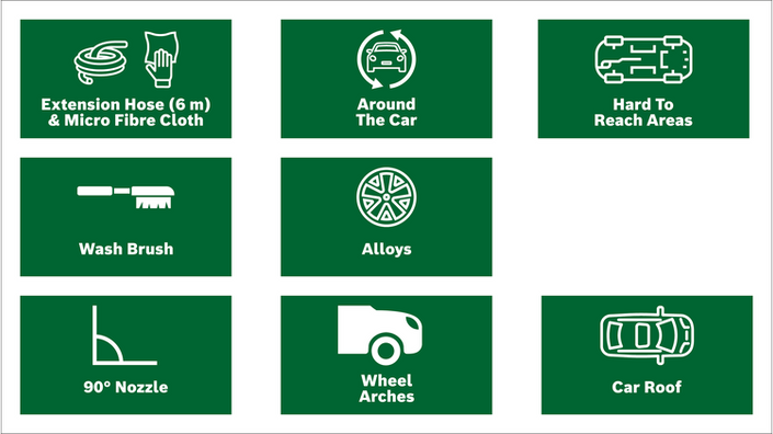 Bosch Car Cleaning Kit for Aquatak AQT High Pressure Washers (F016800572)