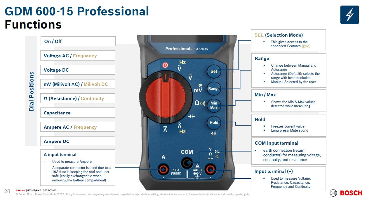 Bosch PRO GDM 600-15 Digital Multi Meter / Tester