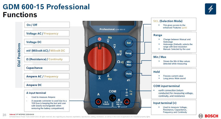 Bosch PRO GDM 600-15 Digital Multi Meter / Tester