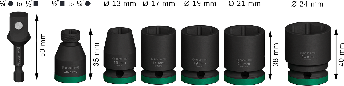 Bosch PRO 7pcs Impact Socket 1/2