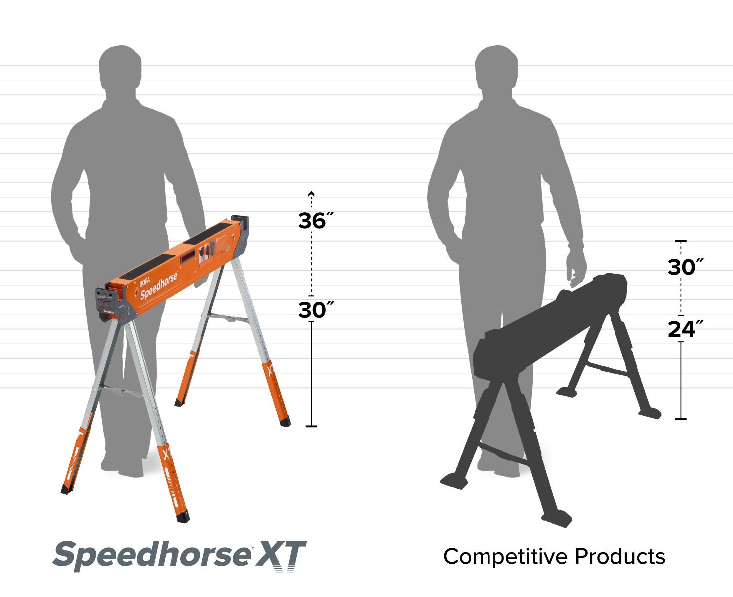 BORA Speedhorse XT Adjustable Leg, 2-Pack (PM-4550T)