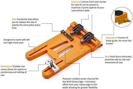 BORA WTX Saw Plate - Circular Saw Guide System (544006)