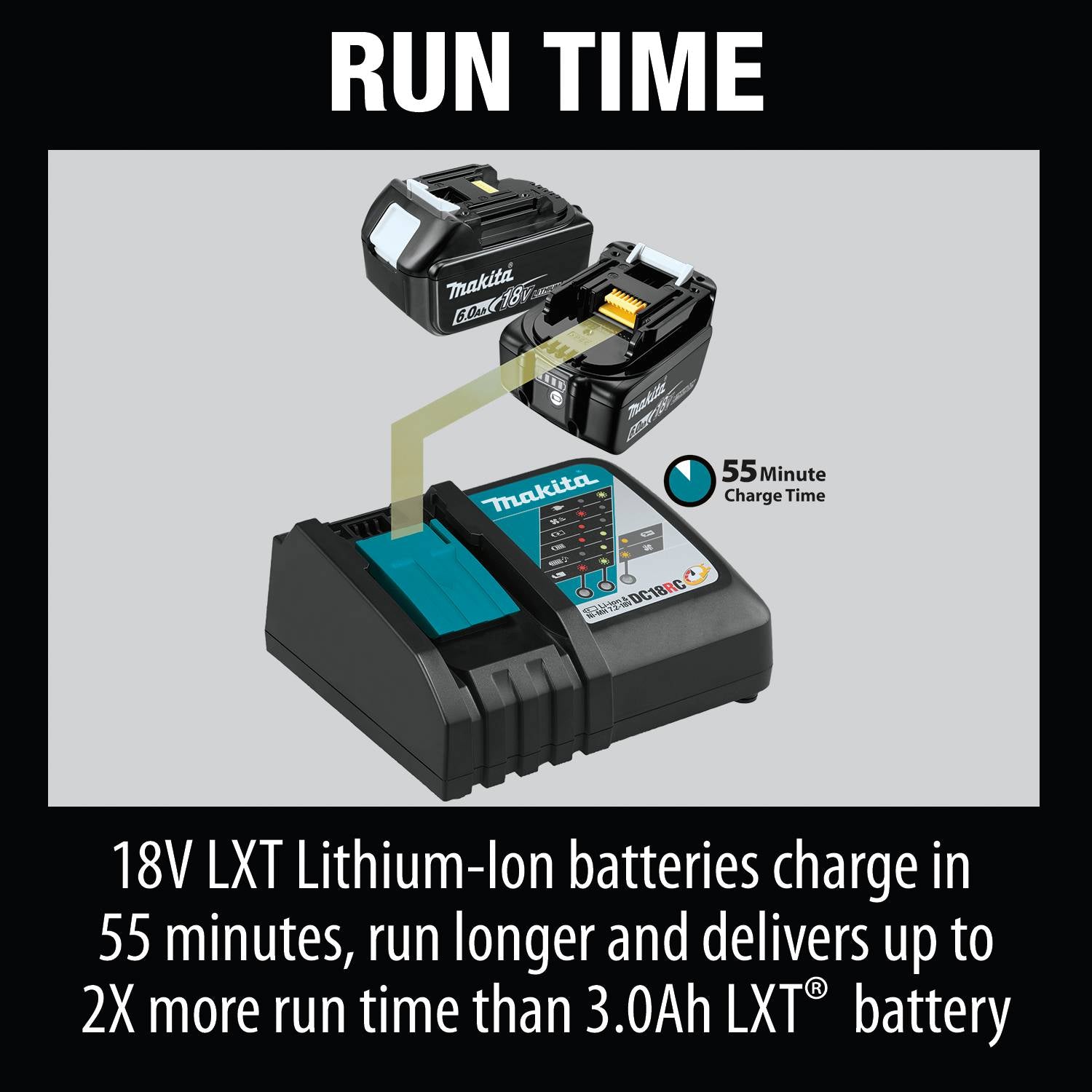 Makita BL1860B 18V LXT Lithium‑Ion 6.0Ah / 6Ah Battery