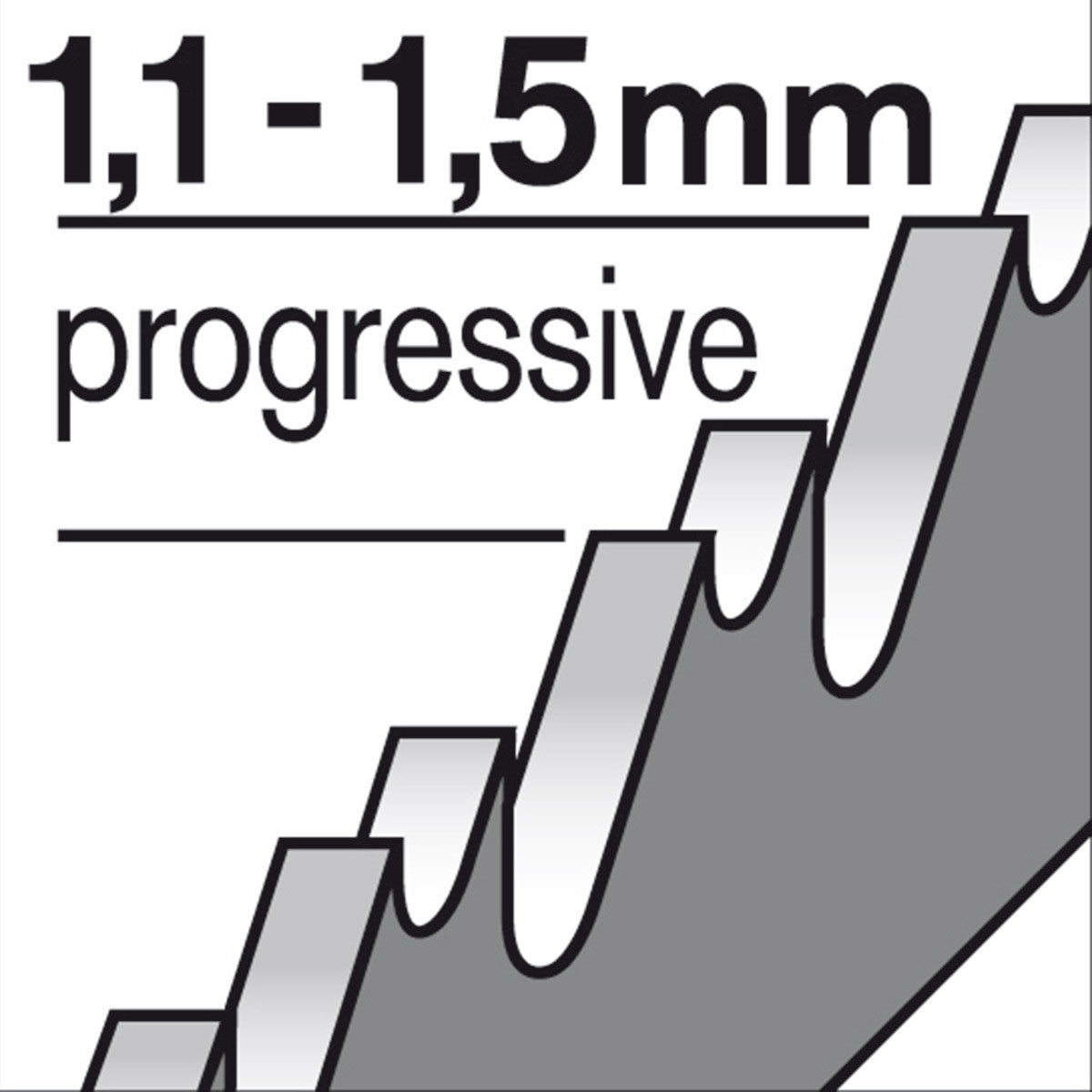 thumbnail image 2 of Bosch U118GF Jigsaw Blades – 2-3/4 Inch, 36 TPI Bi-Metal, U-Shank (5-Pack) 2 of 3