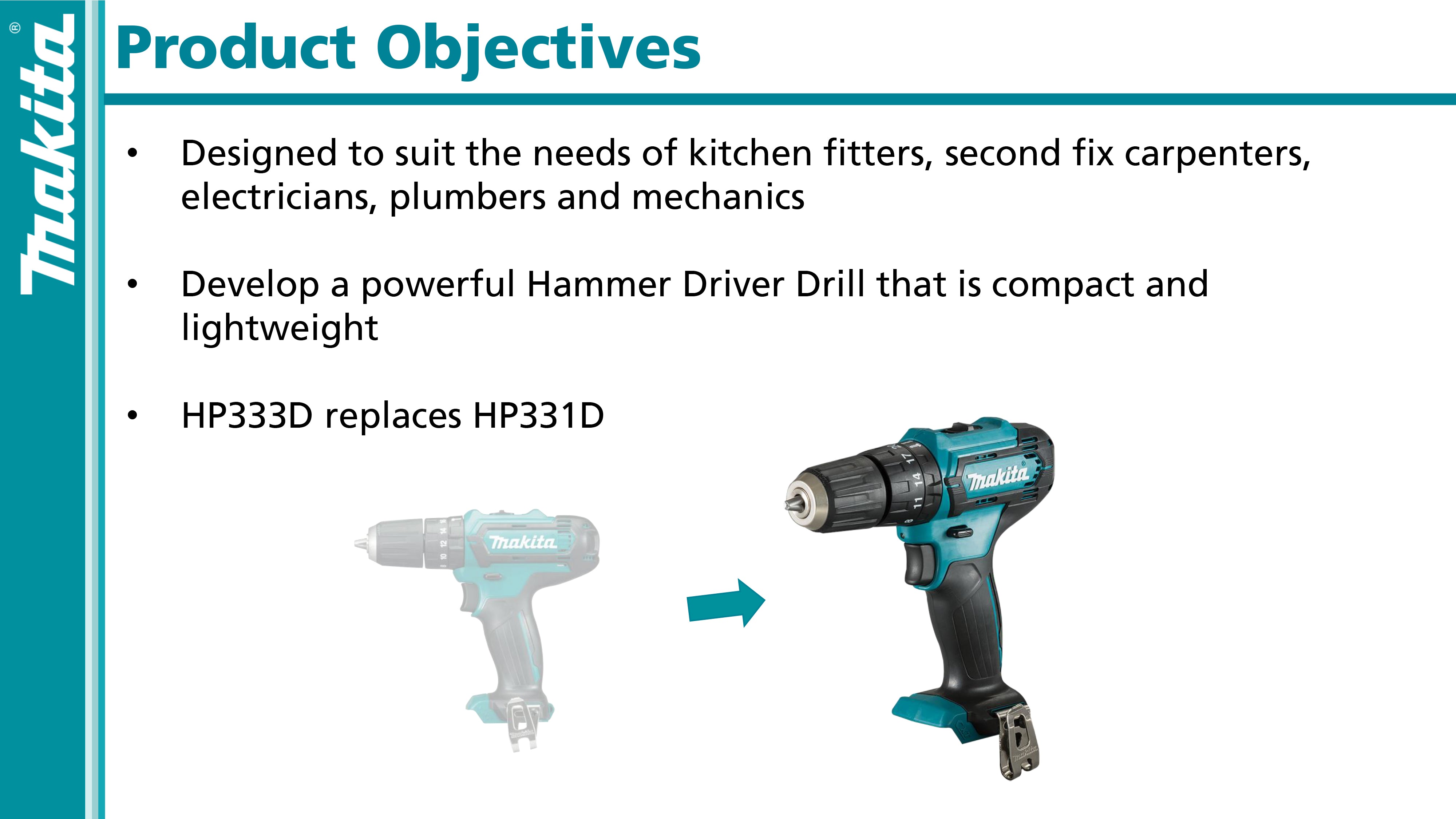 Makita HP333DWYE Cordless Hammer Driver Drill 3/8 Max12V CXT Kit Set