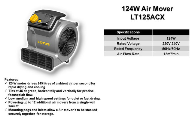 Lotus LT125ACX Air Mover / Ventilator Blower Machine (124W)