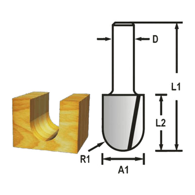 Makita 733238-2A High Speed Steel ( HSS ) Core Box Bit