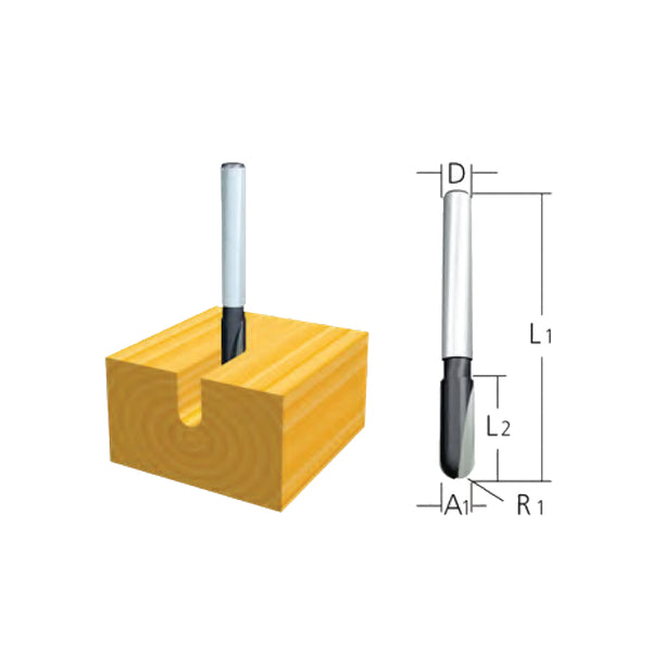 Router Bit – Page 4 – GIGATOOLS Industrial Center