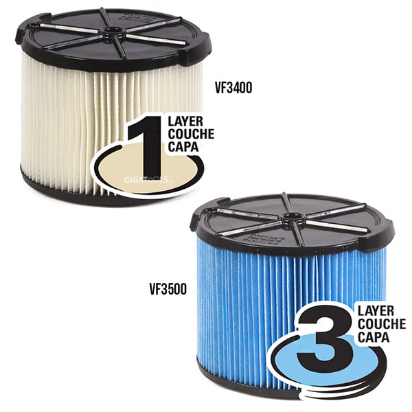 Ridgid Filters for 4 Gallons Wet/Dry Vacuums