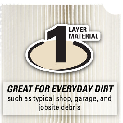 Ridgid VF-4000 Standard Vacuum Paper Filter ( 72947 )