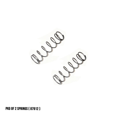 Ridgid Replacement Parts for 975 Combo Roll Groover
