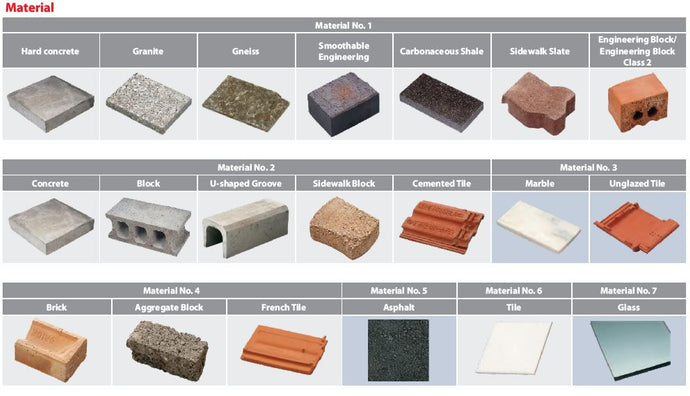 Makita Diamond Cutting Disc / Wheel Dry Segmented