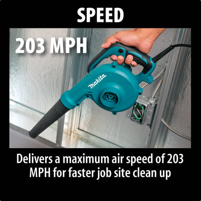 Makita UB1103 Variable Speed Blower (600W)