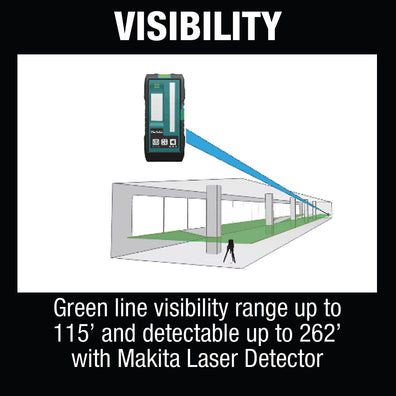 Makita SK106GDZ Rechargeable Cordless Self‑Leveling Cross‑Line/4‑Point Green Beam Laser 12Vmax CXT™ Li-Ion (Bare Tool) Made in Japan